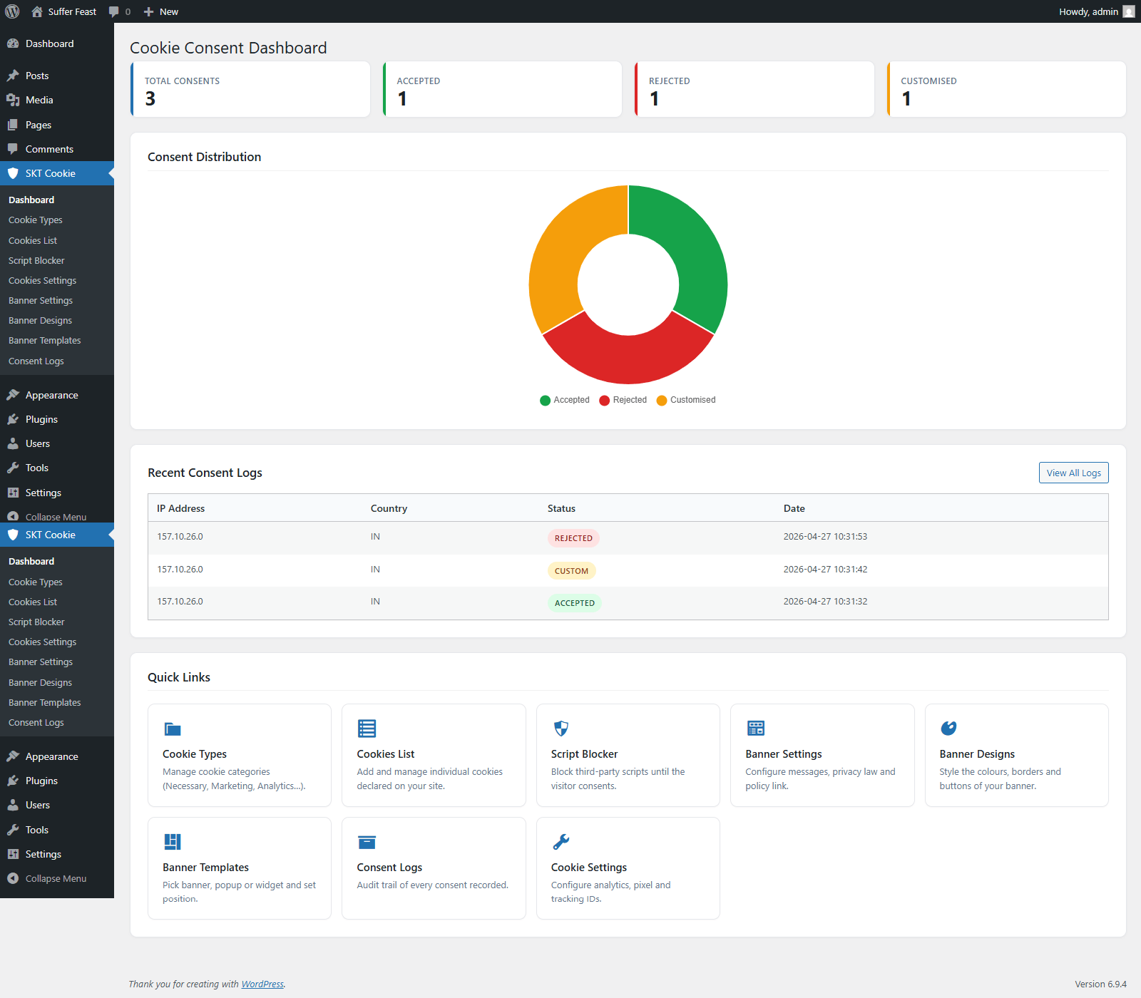 Dashboard Consent Chart